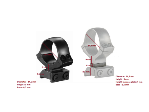 Scope mount booster