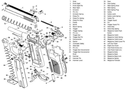 CZ 83 diagram